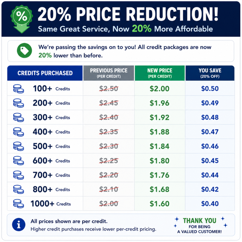 20% price reduction promotion